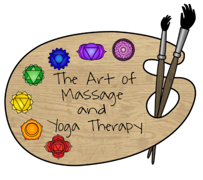 Things To Do The Art of Massage